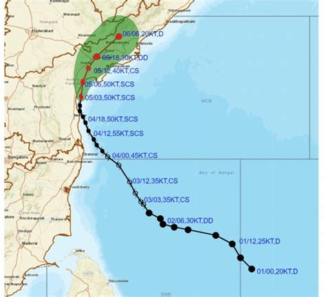 cyclone michaung tracker live